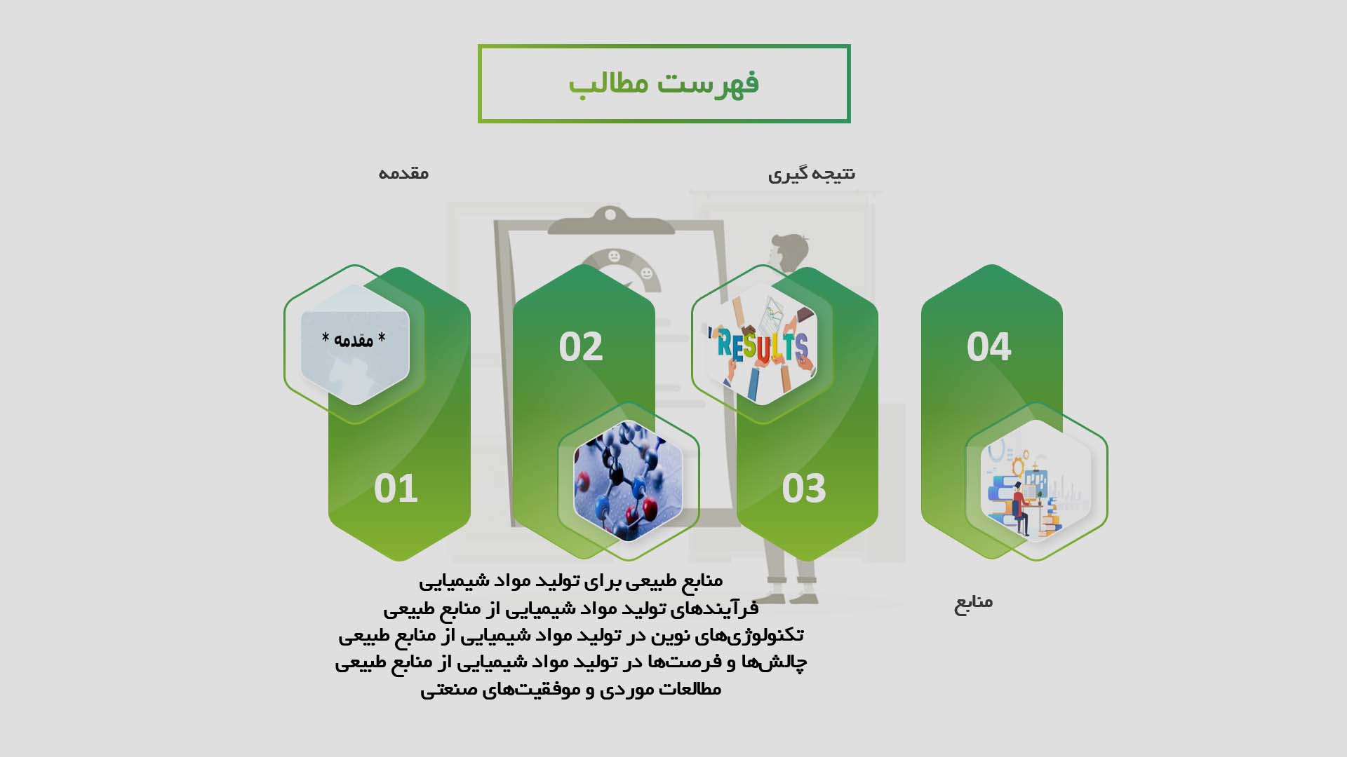 پاورپوینت در مورد فرآیندهای تولید مواد شیمیایی با استفاده از منابع طبیعی